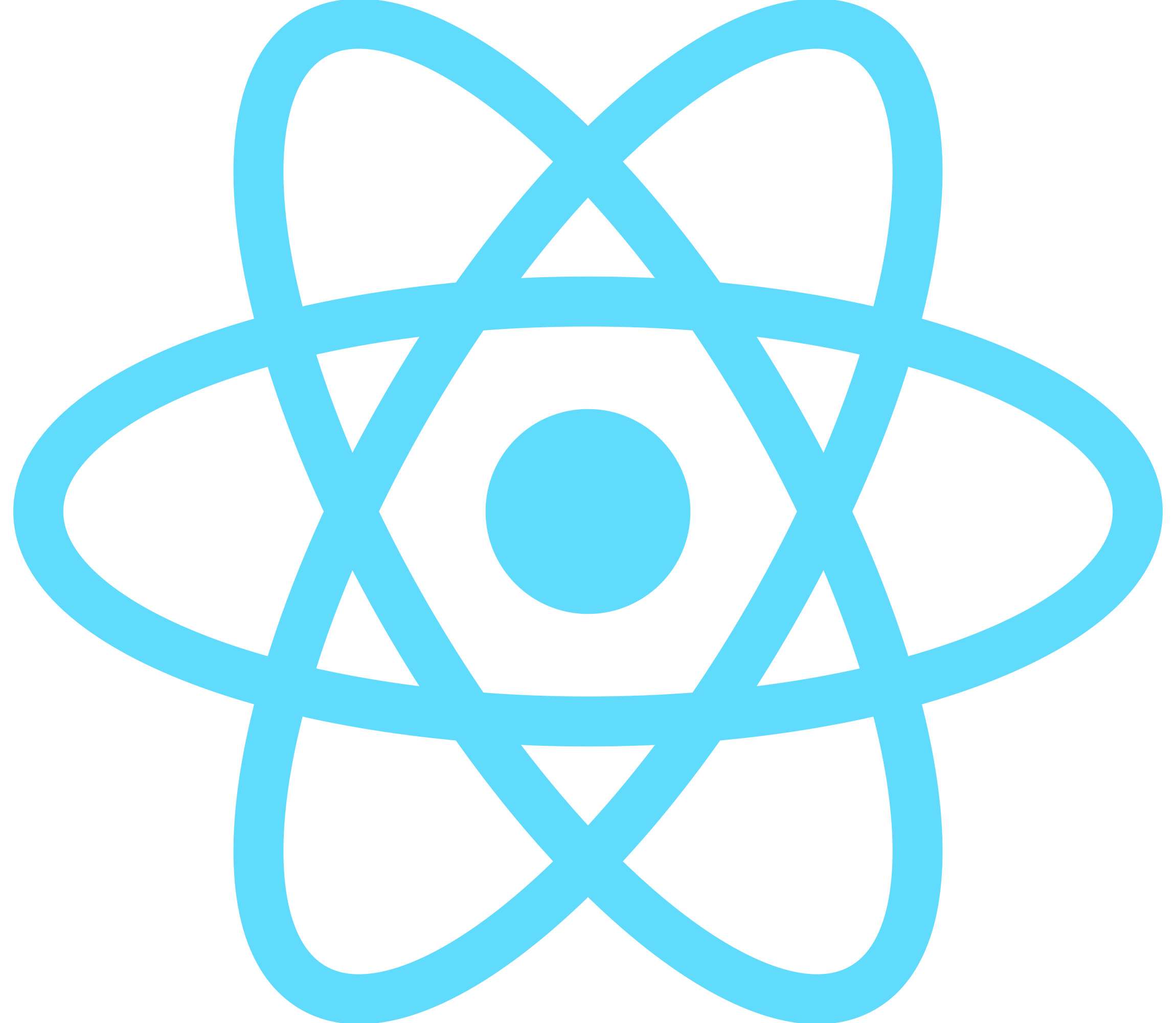 React logo